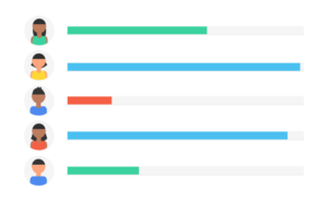 優良顧客の維持