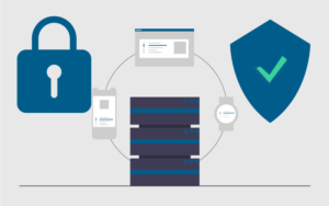 セキュリティ画像